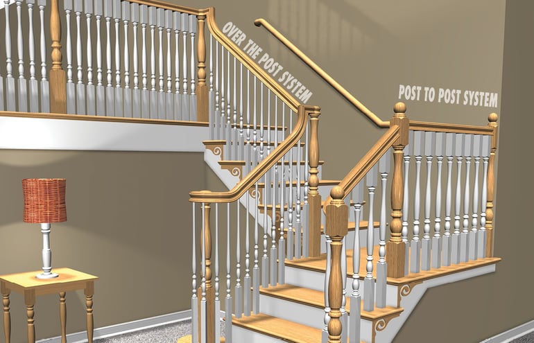Oak Pointe Types of Balustrade Systems
